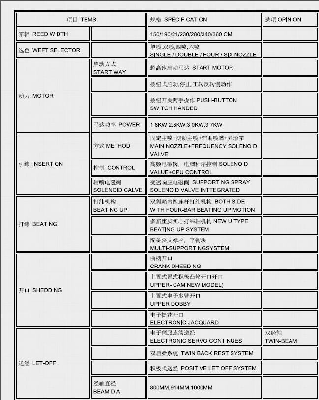 JS9200 Technical Parameters